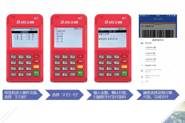 盛付通POS机支付宝花呗交易流程